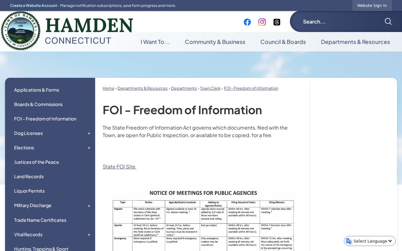Official Hamden Freedom of Information request guidance